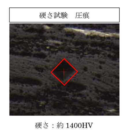 表面処理被膜の硬さ測定